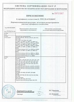 Сертификат на Винт установочный с внутренним шестигранником и засверленным острием кл. пр. 12.9 DIN 916 7