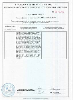 Сертификат на Болт нержавеющий DIN 933 2