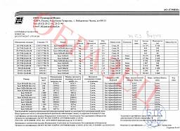 Сертификат на Болт мебельный  с квадратным подголовником ГОСТ 7802-81 1