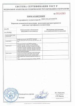 Сертификат на Шпилька высокопрочная 12.9 DIN 975 5