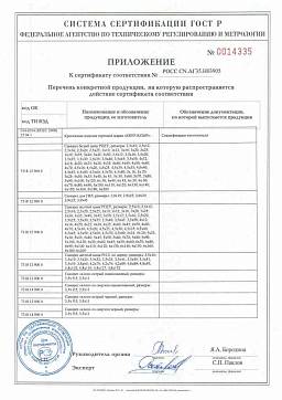 Сертификат на Шуруп по бетону (нагель) 2