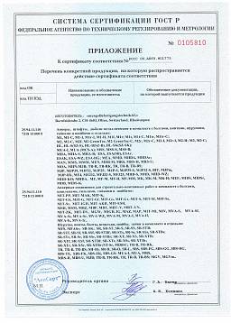 Сертификат на Анкер-болт с гайкой и шайбой по DIN 125A (горячеоцинкованный) 2