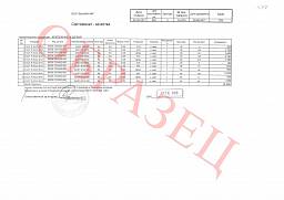 Сертификат на Болт мелкий шаг оцинкованный кл.пр 8.8 DIN 931 9