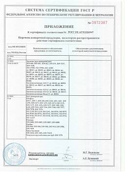 Сертификат на Шуруп глухарь нержавеющий А2 DIN 571 7